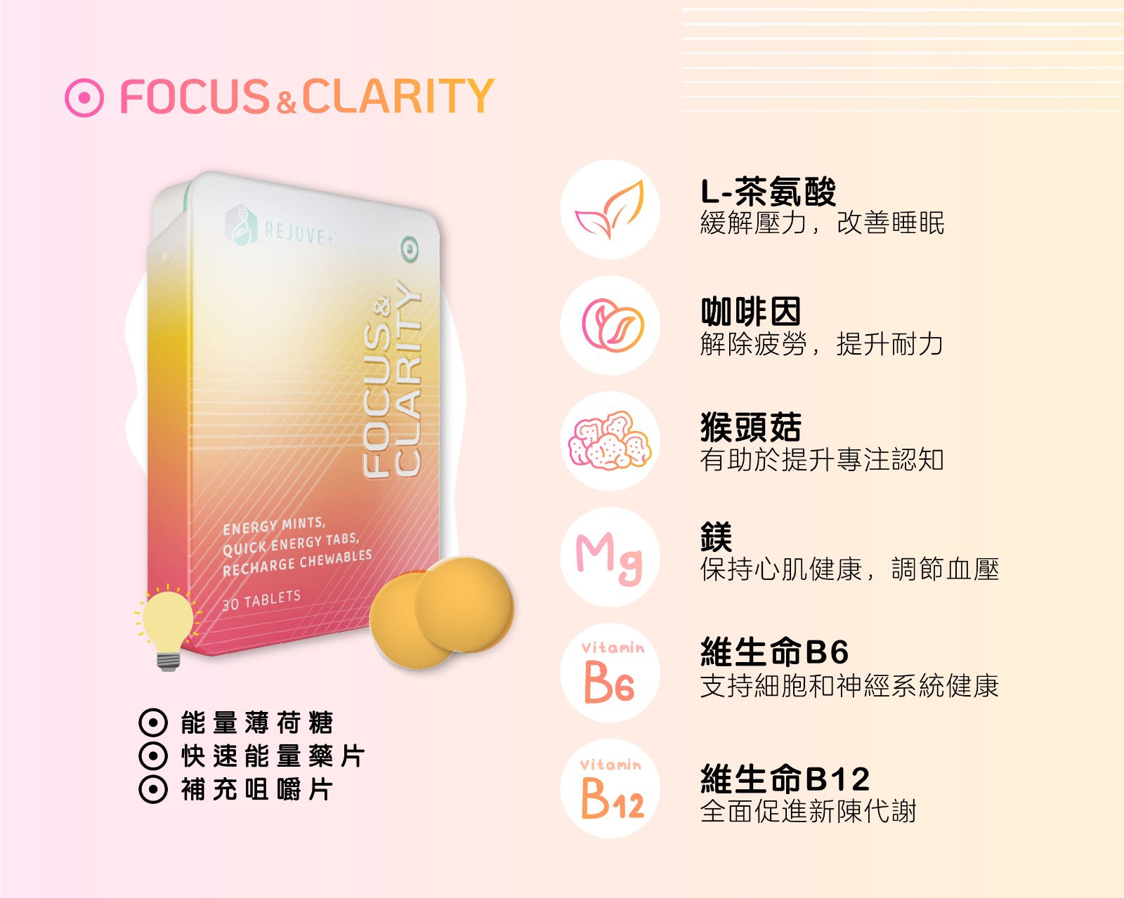 REJUVE+® 全方位健康組合 | 逆齡修復・專注平衡・釋放壓力
